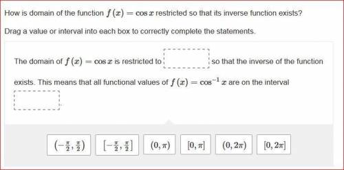 How is domain of the function f(x)=cosx restricted so that its inverse function exists? Drag a value