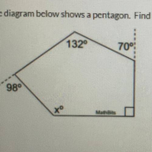 NEED ANSWER ASAP (with work)  the diagram below shows a pentagon. Find the value of X.