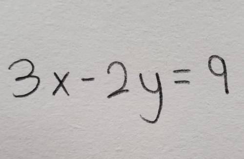 Please help me and explain how do I rearrange this equation to become y=mx+b form? THANKS!!!