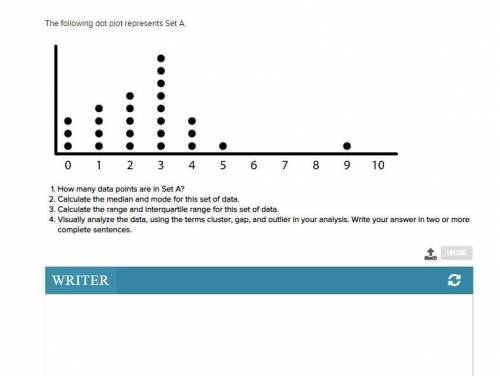 PLEASE HELP The following dot plot represents Set A. How many data points are in Set A? Calculate th