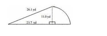 Determine the area of the composite figure to the nearest whole number. A) 190 yd2  B) 225 yd2  C) 2