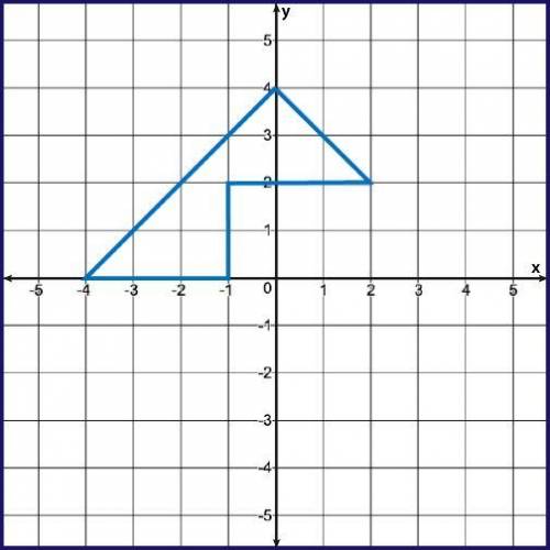 Find the area of the following shape. You must show all work to receive credit. please help fast