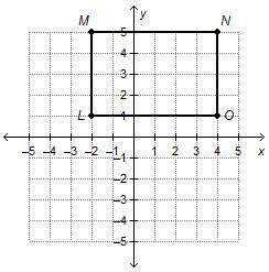 Rectangle LMNO is transformed according to the rule rx-axis. What are the coordinates of L’? (–2, –1