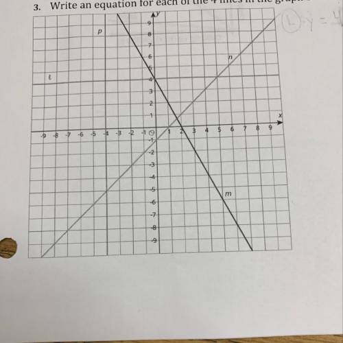 Write an equation for each 4 lines in the graph beow