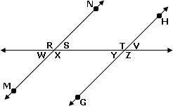 Lines MN and GH are parallel. If mV is 40°, then what is mW?