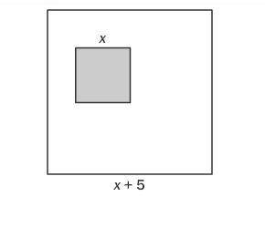 100 POINTS!!!Both figures are squares. Find the area of the UNSHADED region. Write your answer in st
