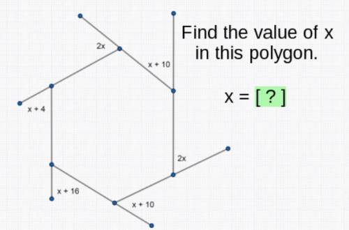 What is the value of X in this polygon?