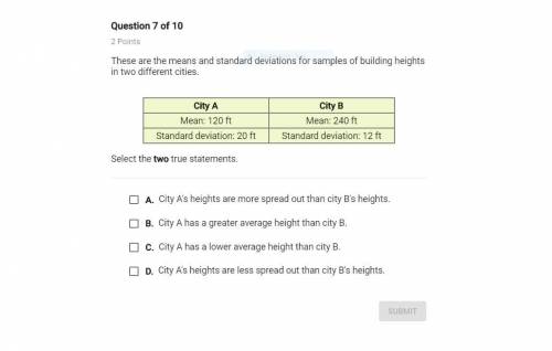 These are the means and standard deviation for samples of building heights in two different cities.