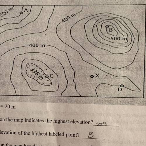 27. What is the elevation of the lowest labeled point?