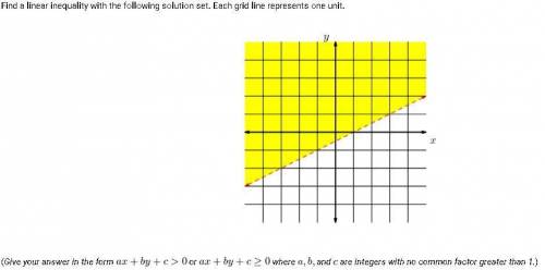 Please help me solve this equation,