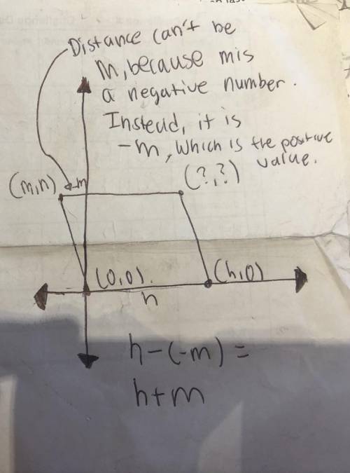 What are the missing coordinates? My teacher said it was (h-m,n), but I’m saying it is (h+m,n). Coul