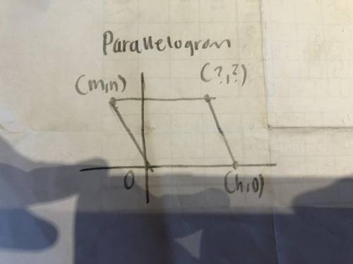 Can anyone help me find the (?,?) coordinates? The given shape is a parallelogram.