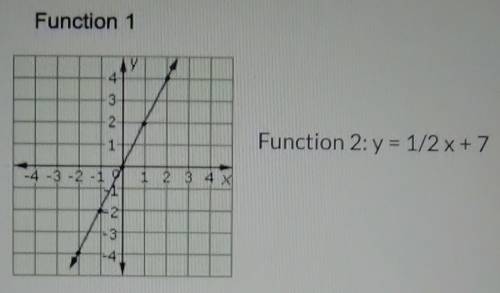 PLEASE HELP ME!! What is the rate of change for EACH function?(Give both answers)