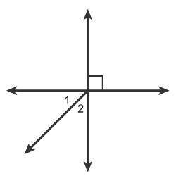Which relationship describes angles 1 and 2? Select each correct answer. A. adjacent angles B. compl