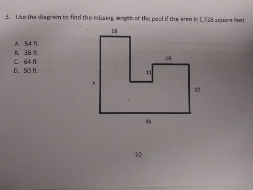 Use the diagram to fi d the missing lenght of the pool (please i need the help)