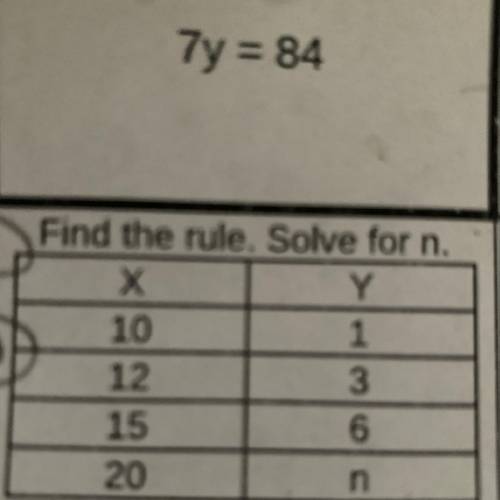 Find the rule and the missing number