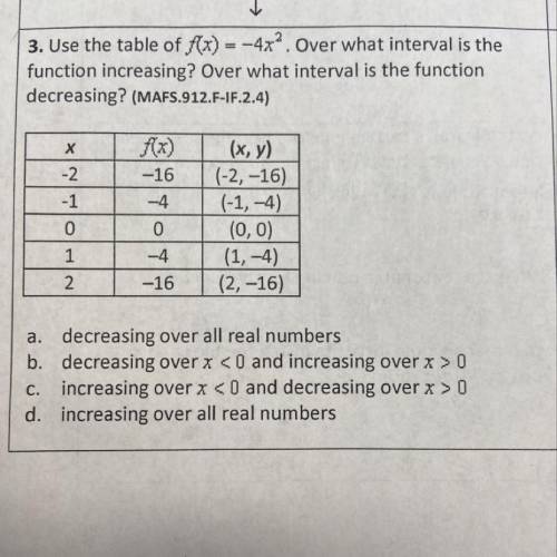 Use the table of f(x)=-4x^2 over what interval is the function increasing? Over what interval is the