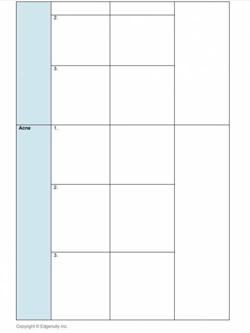 45 POINTS can someone please fill this graphic organizer out and do the