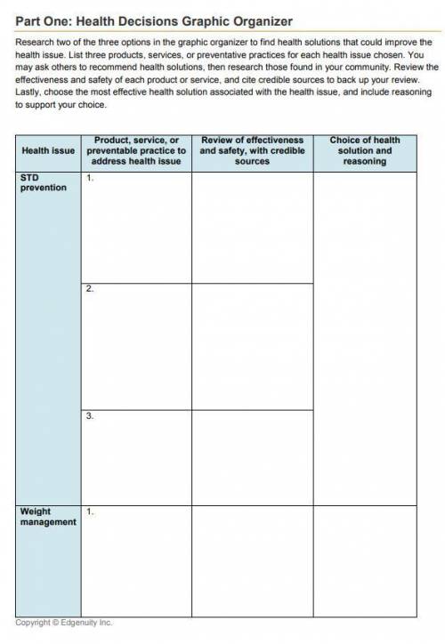 45 POINTS can someone please fill this graphic organizer out and do the