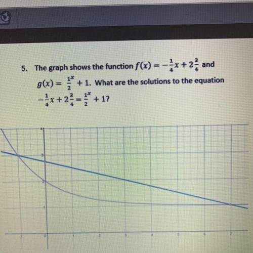 5. The graph shows the function f(x) =-1/4x+2 3/4 and g(x) = 1/2x + 1. What are the solutions to the