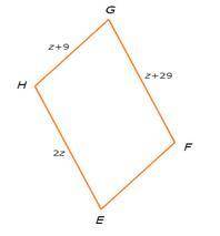 EFGH is a parallelogram. Find z.