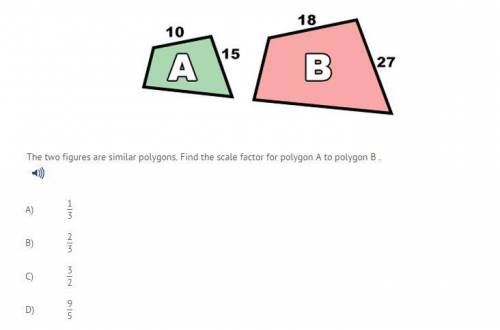 HELP I WILL GIVE BRAINLIEST The two figures are similar polygons. Find the scale factor for polygon