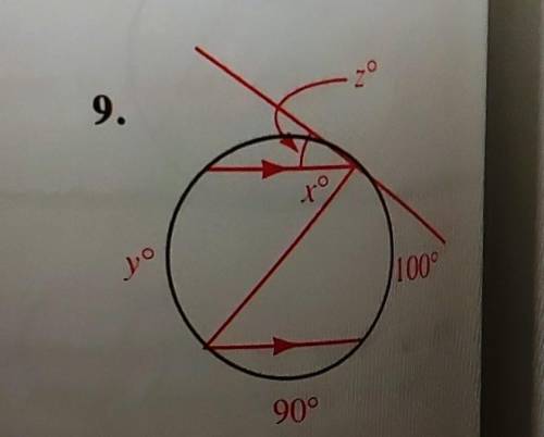 Can someone please explain this to me? Find the values of x, y, and z.