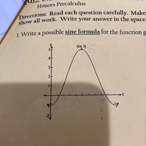 Write a possible sine formula for the function
