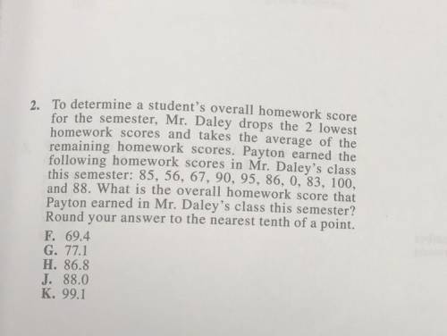 What Is The Overall Home Work Score ??