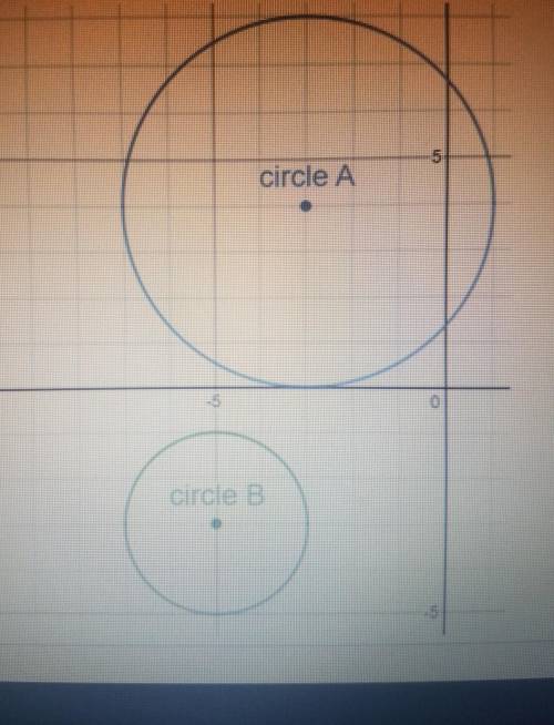 3) Show that circle A is similar to circle B using a similarity transformation answering both part 1