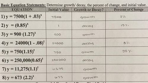 Determine growth/decay, the percent of change, and initial value. i need help filling in the blanks