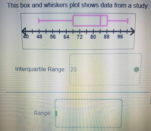 Find Interquartile Range and Range
