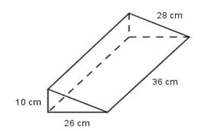 What is the surface area of the given figure?