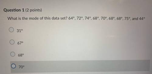 What is the mode of this data set?