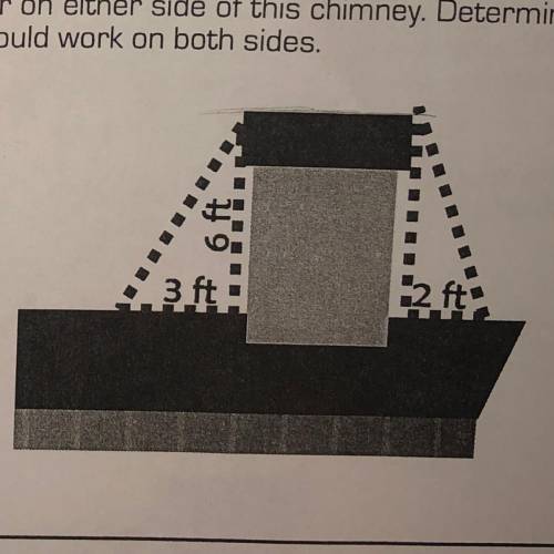 Santa wants to be able to use his ladder on either side of this chimney. Determine the length of the