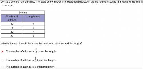 Comparing Ratios: What is the relationship between the number of stitches and the length? The last c