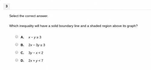 Select the correct answer. Which inequality will have a solid boundary line and a shaded region abov