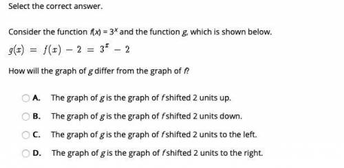 Consider the function f(x) = 3x and the function g, which is shown below. g(x)=f(x)-2=3^x-2 How will