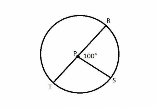 Length RT is a diameter. Find arc mRST. A. 100º B. 80º C. 180º D. 260º