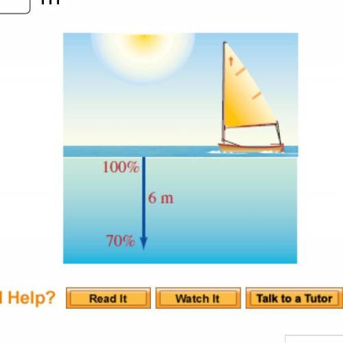 The intensity I of a light a distance x meters beneath the surface of a lake decreases exponentially