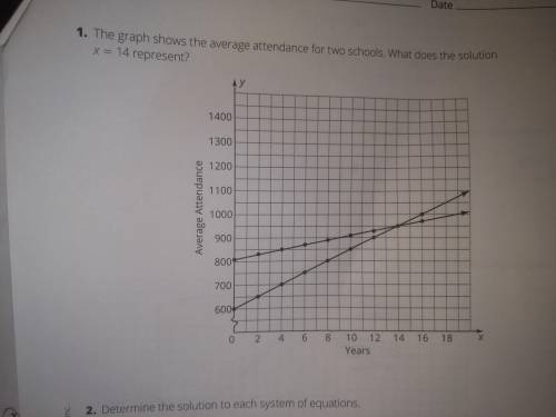 Hi there, I'm pretty confused on this question. It would be amazing if someone could explain on how