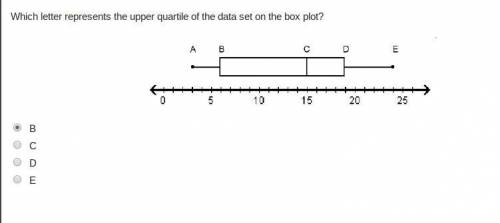 Which letter represents the upper quartile of the data set on the box plot? B C D E