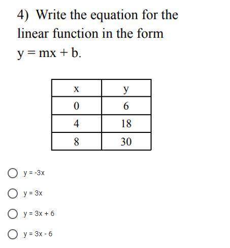 Write the equation for the linear function in the form y=mx+b