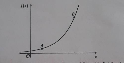 Here is a graph that represents The coordinates of A are (1,c) and the coordinates of B are (4,d). W