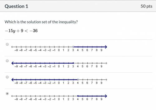 Which is the solution set of the inequality -15y+9<-36