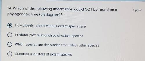 14. Which of the following information could NOT be found onphylogenetic tree (cladogram)?