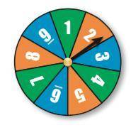 Item 10 You spin the spinner, flip a coin, then spin the spinner again. Find the probability of the