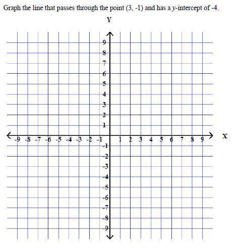 HURRY PLZ Graph a line that passes through the coordinates and tell me the answer plzzz