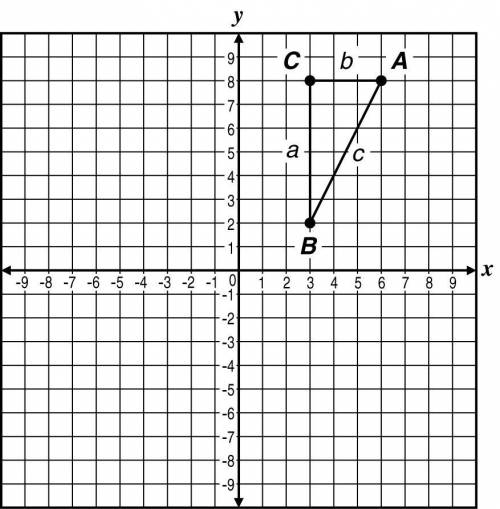 Triangle ABC has vertices located at A(6, 8), B(3, 2), and C(3, 8) on the coordinate grid. Which equ