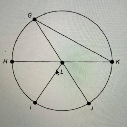 Which line segment is a diameter of circle L? A)HK B)JL C)GK D)IL